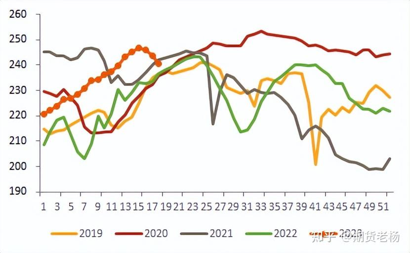 (2025年1月23日)今日螺纹钢期货价格行情查询