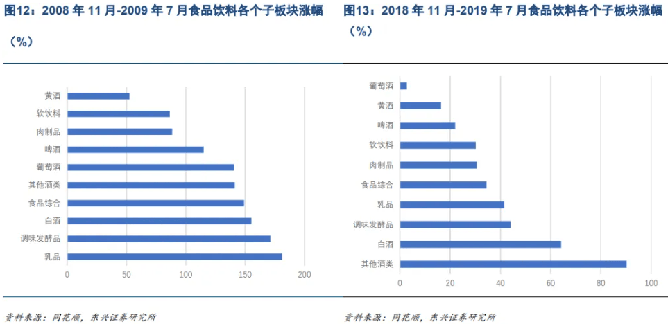 短期锌价仍存支撑 国内节后消费复苏担忧提升