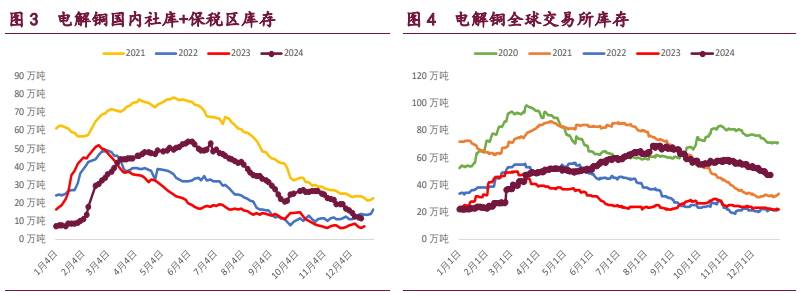 (2025年1月24日)今日沪铝期货和伦铝最新价格查询