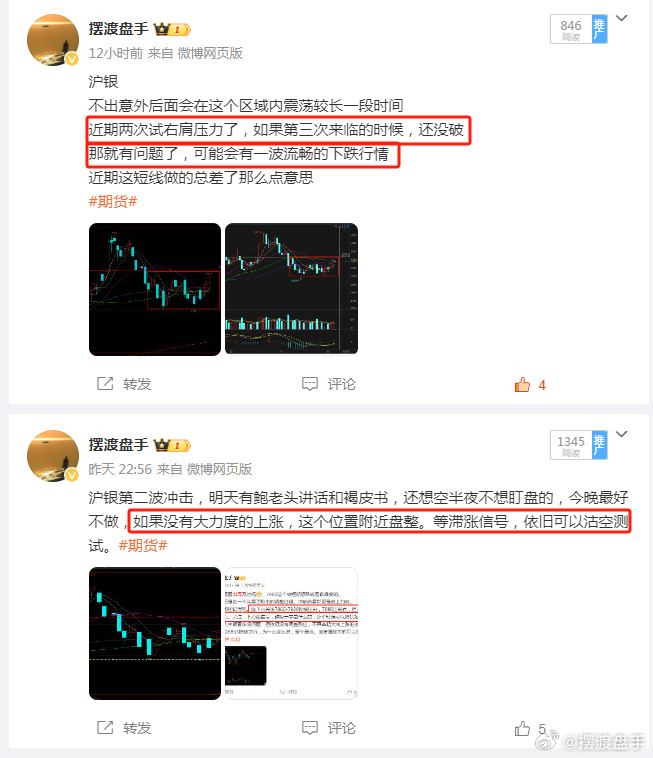 1月24日沪银期货期货持仓龙虎榜分析:中信期货增仓6628手多单