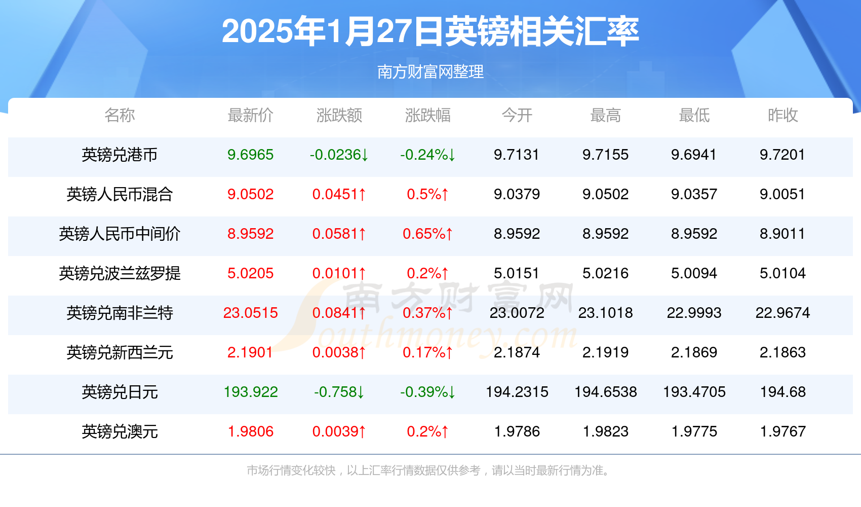 2025年1月27日今日钆铁合金价格最新行情消息