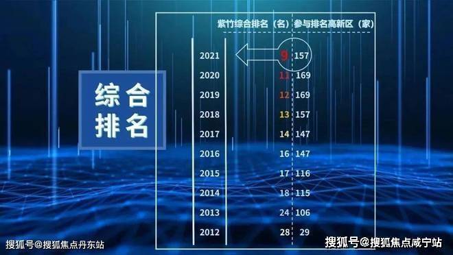 (2025年2月3日)今日伦敦锌期货最新价格行情