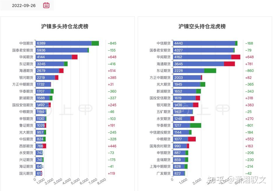 （2025年2月4日）今日伦敦镍期货最新价格行情查询