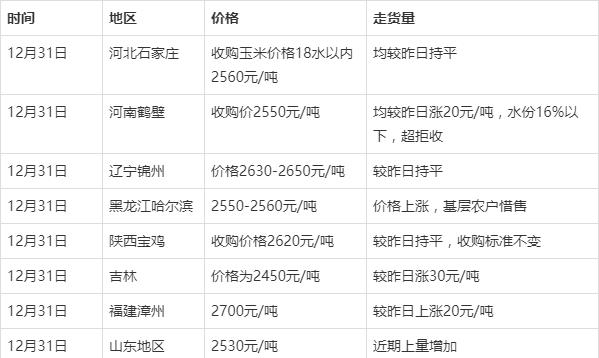 2025年2月7日南京冷成形价格行情今日报价查询