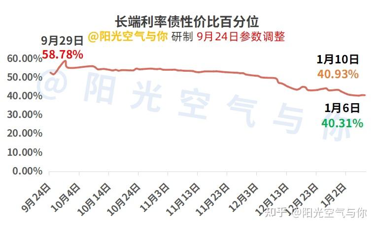 废电瓶节后供应阶段偏紧带来成本支撑 铅价震荡偏强