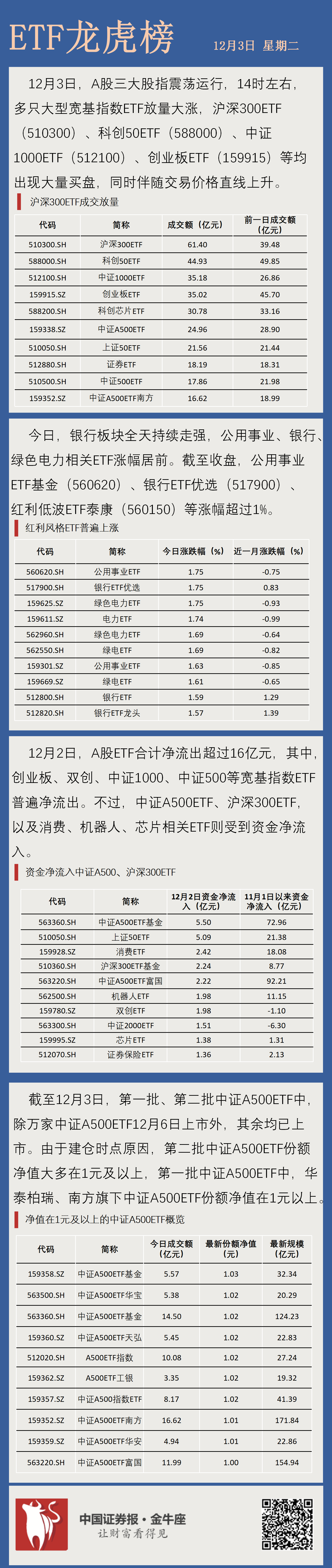 沪镍期货主力持仓龙虎榜数据：多空双方均呈离场态势