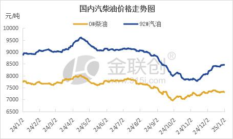 美国关税抬升市场避险情绪 沪银价格维持偏强