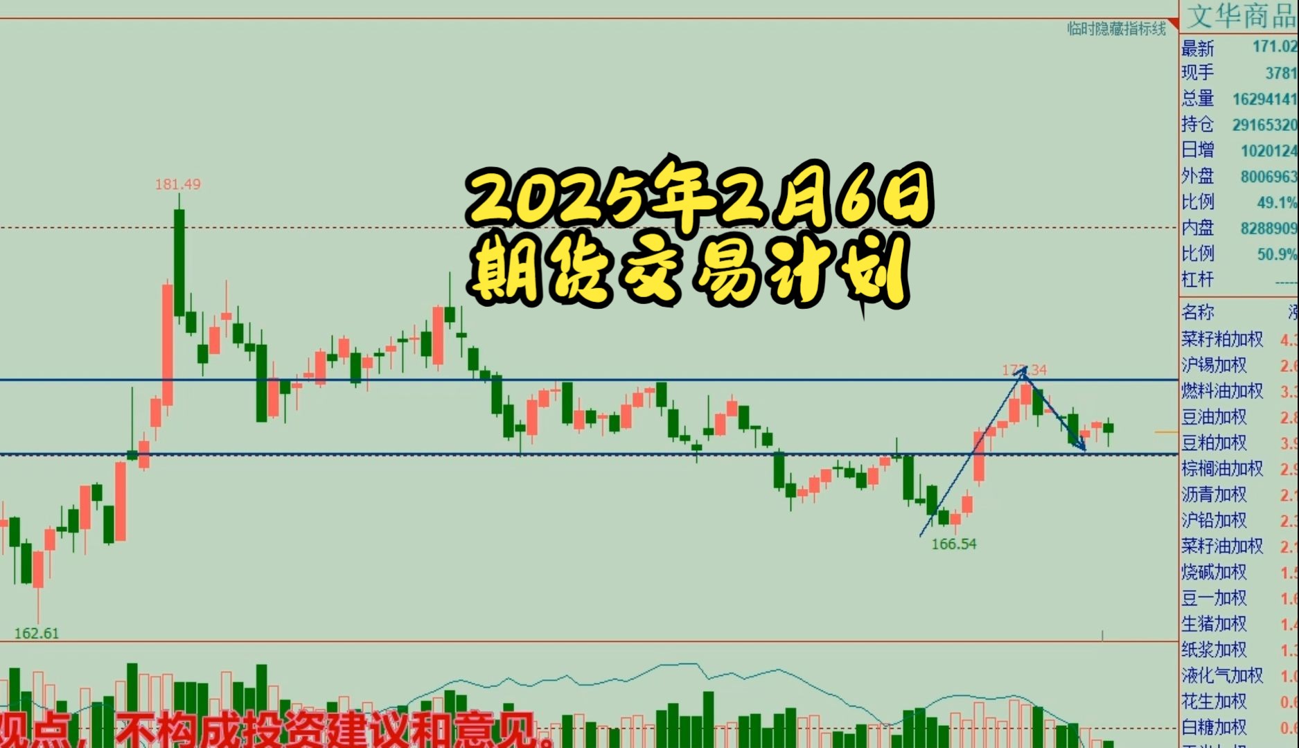 （2025年2月11日）今日螺纹钢期货价格行情查询