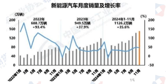 （2025年2月12日）今日沪铜期货和伦铜最新价格行情查询