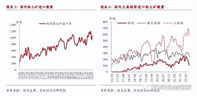 钢材早报：关税扰动继续 钢价短期承压