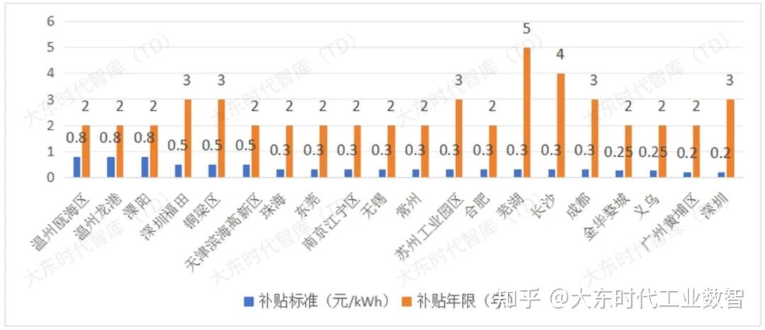 铅价基本面有支撑 政策加码下需求仍有较好预期
