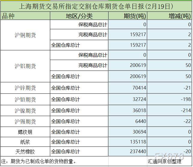 2025年2月18日合肥螺纹钢价格行情今日报价查询