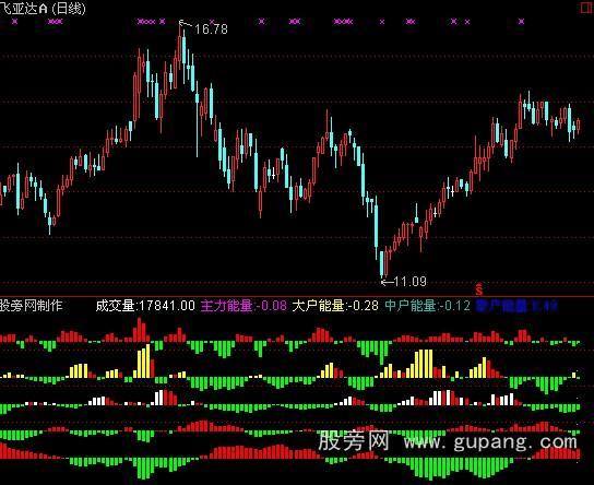 国内现货锌价上涨 多空资金均保持谨慎态度