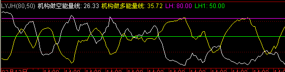 国内现货锌价上涨 多空资金均保持谨慎态度