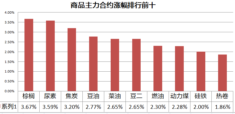 2025年2月21日最新杭州螺纹钢价格行情走势查询