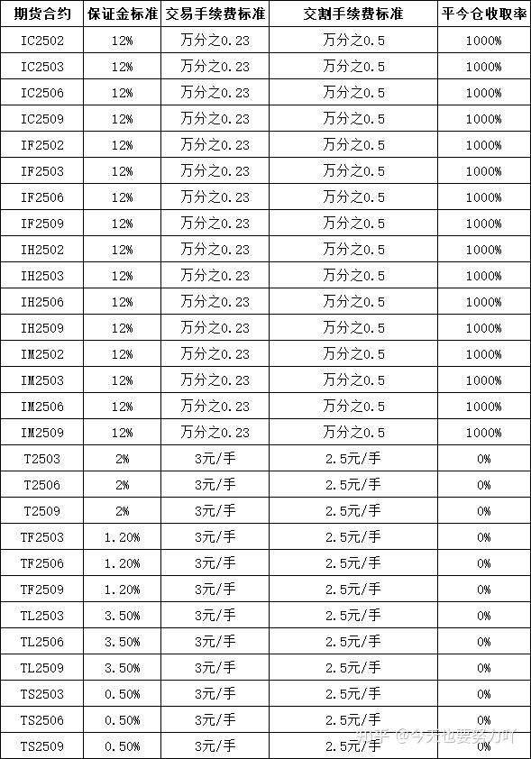 (2025年2月25日)今日沪铝期货和伦铝最新价格查询