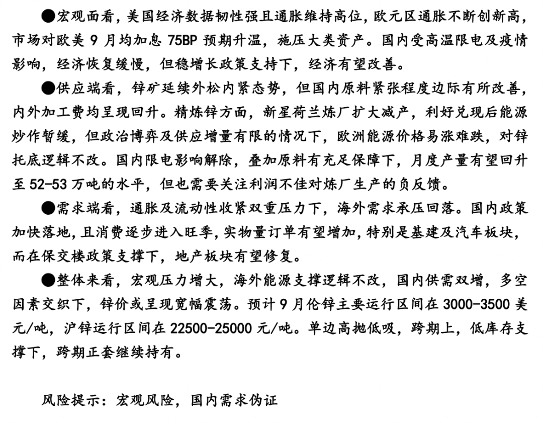 锌品种盘面主动性不足 期价可能宽幅区间波动