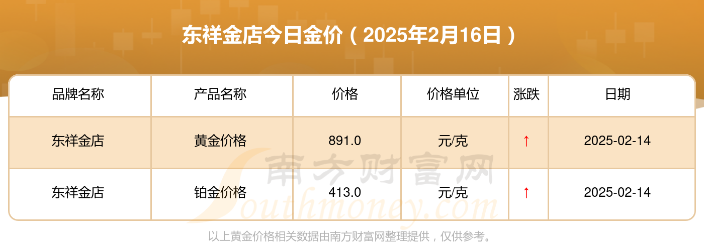 2025年2月27日今日铜价格多少钱一吨