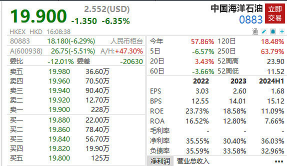 2025年2月27日最新重庆螺纹钢价格行情走势查询