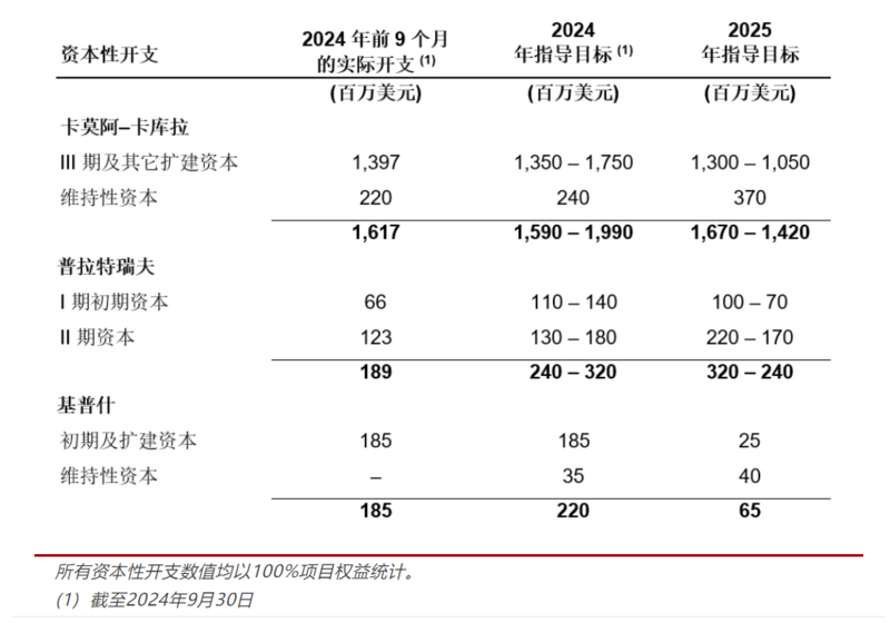 2025年2月28日锌多少钱一吨今日价格表