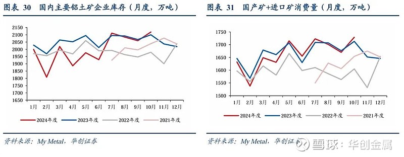 铜:关税预期反复 警惕海外经济放缓担忧