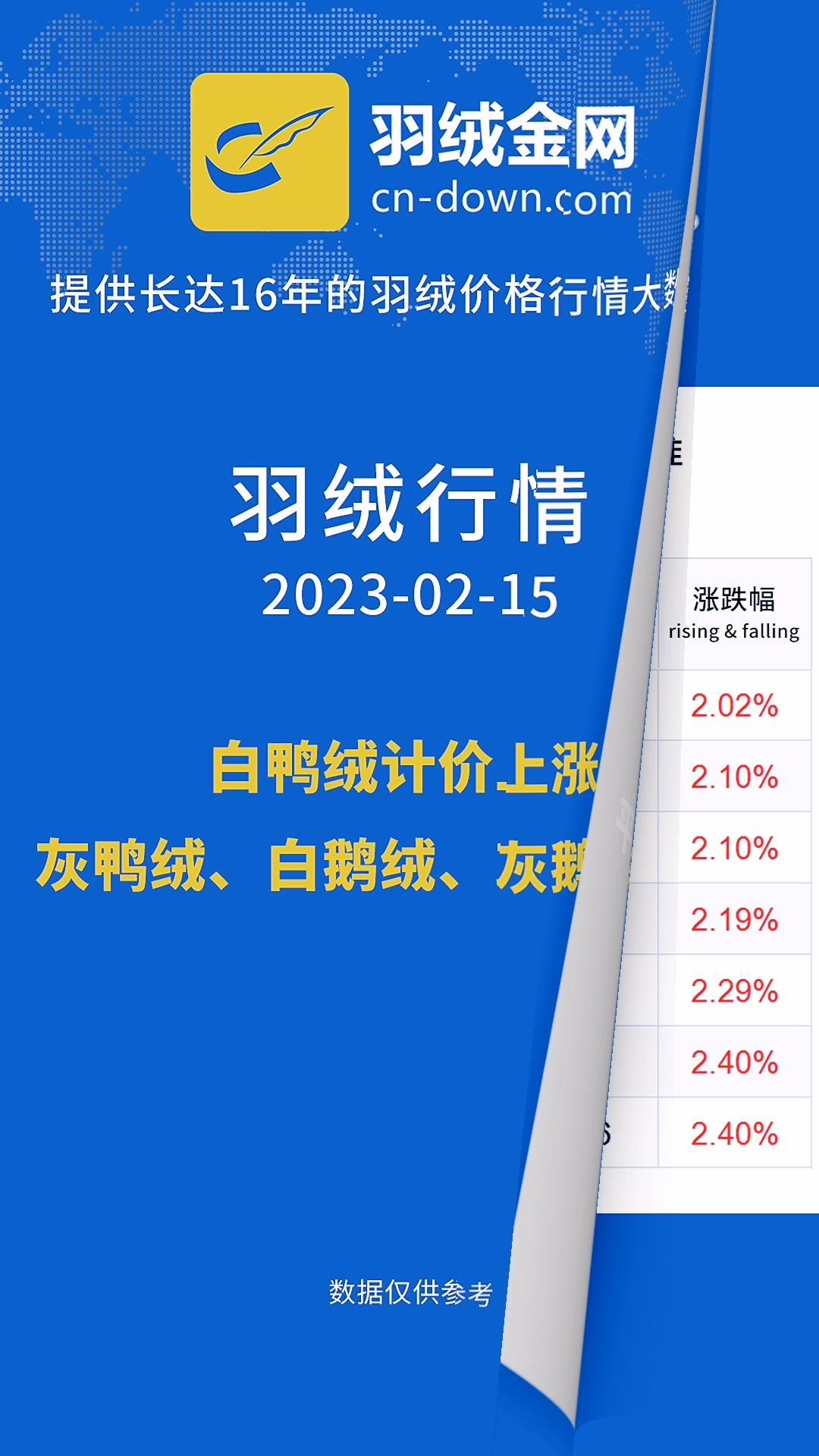 2025年3月4日龙岩盘螺价格行情最新价格查询
