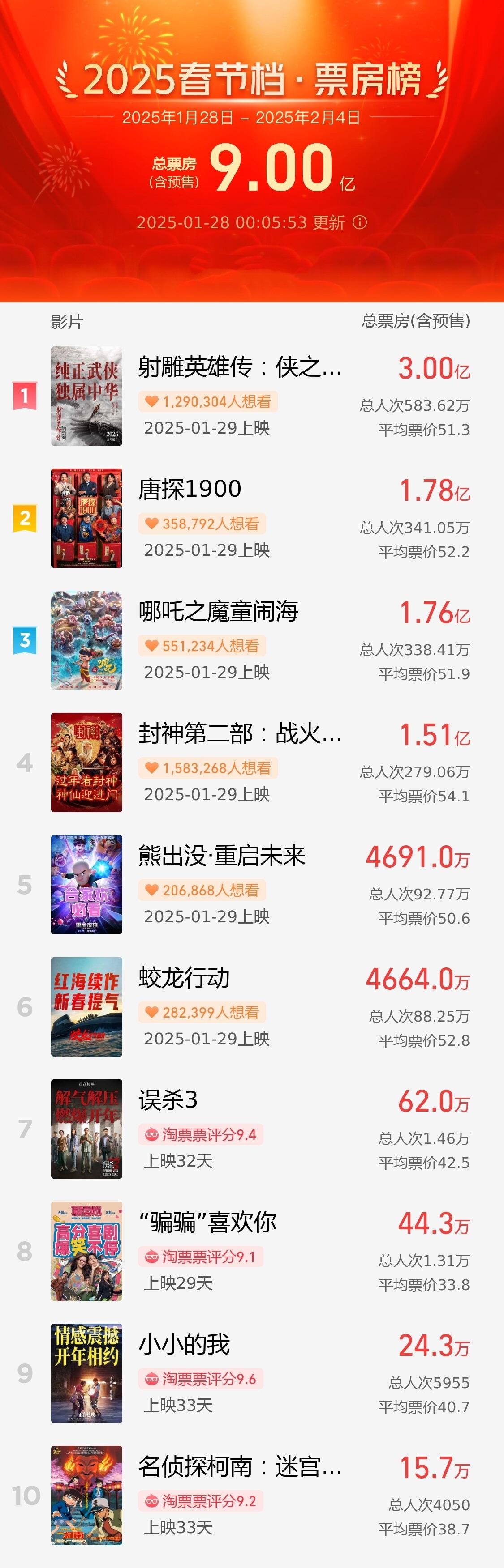 2025年3月4日最新泉州低合金板卷价格行情走势查询