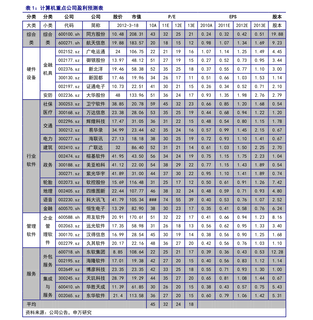 2025年3月6日铅价格多少钱一吨今日价格表