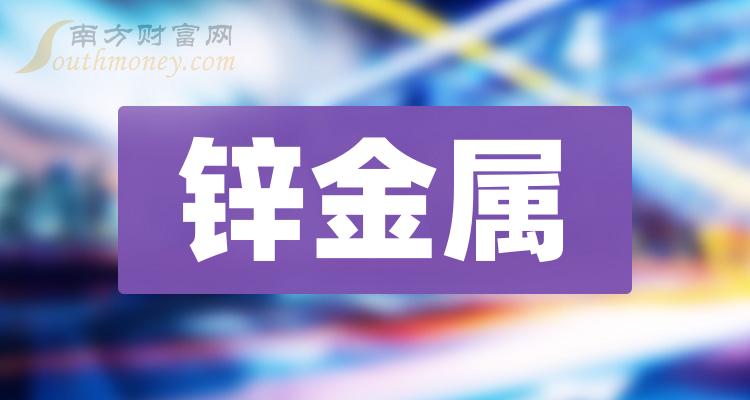 2025年3月7日锌多少钱一吨今日价格表