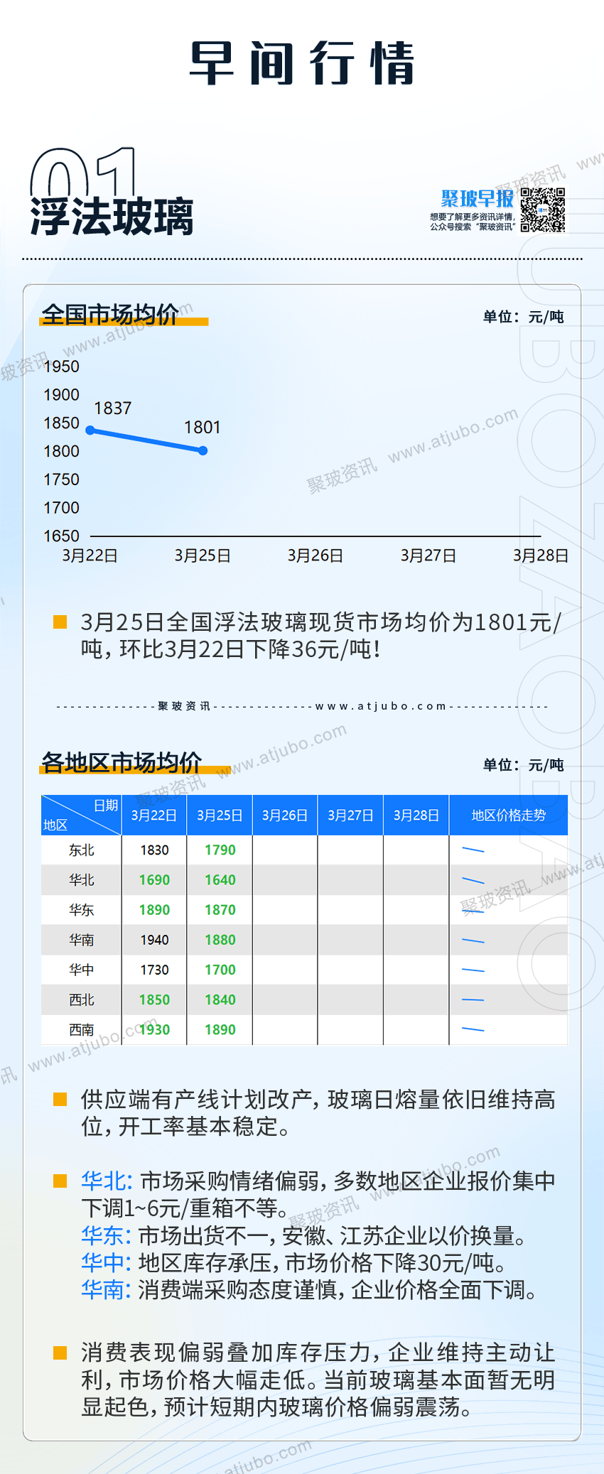 2025年3月10日今日铝价格最新报价