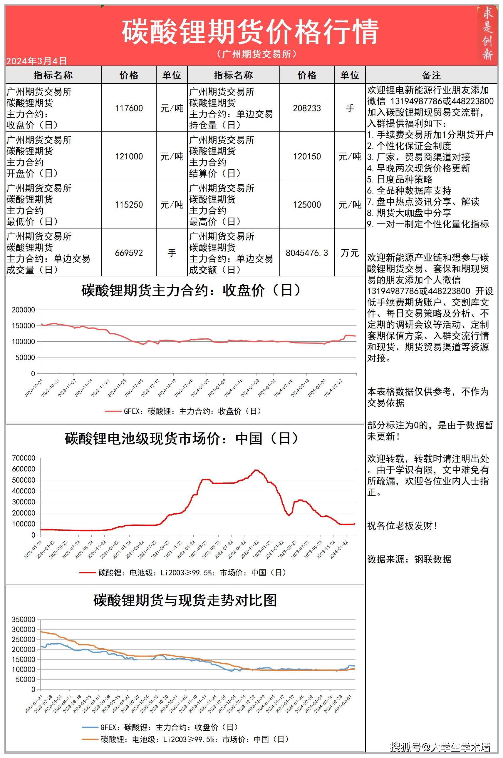 (2025年3月11日)今日螺纹钢期货价格行情查询