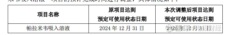 硅铁多数生产地区陷入亏损 短期市场情绪低迷