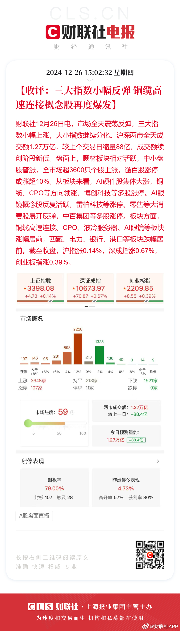 沪镍期货3月12日主力小幅上涨0.80% 收报133680.0元