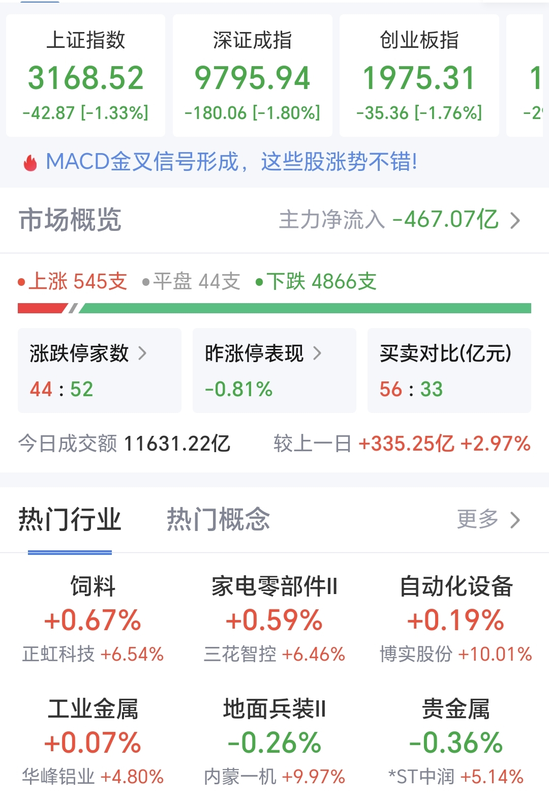 3月13日沪铅期货持仓龙虎榜分析：主力处于净空头状态