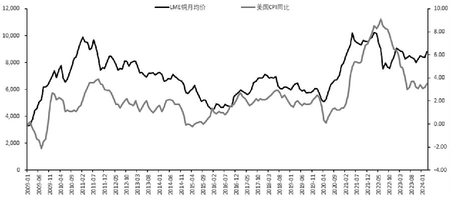 2025年3月14日临汾螺纹钢价格行情最新价格查询