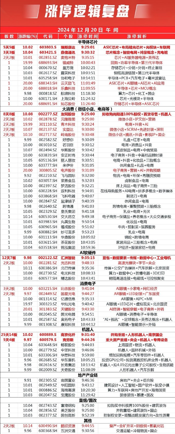 （2025年3月20日）今日沪铜期货和伦铜最新价格行情查询