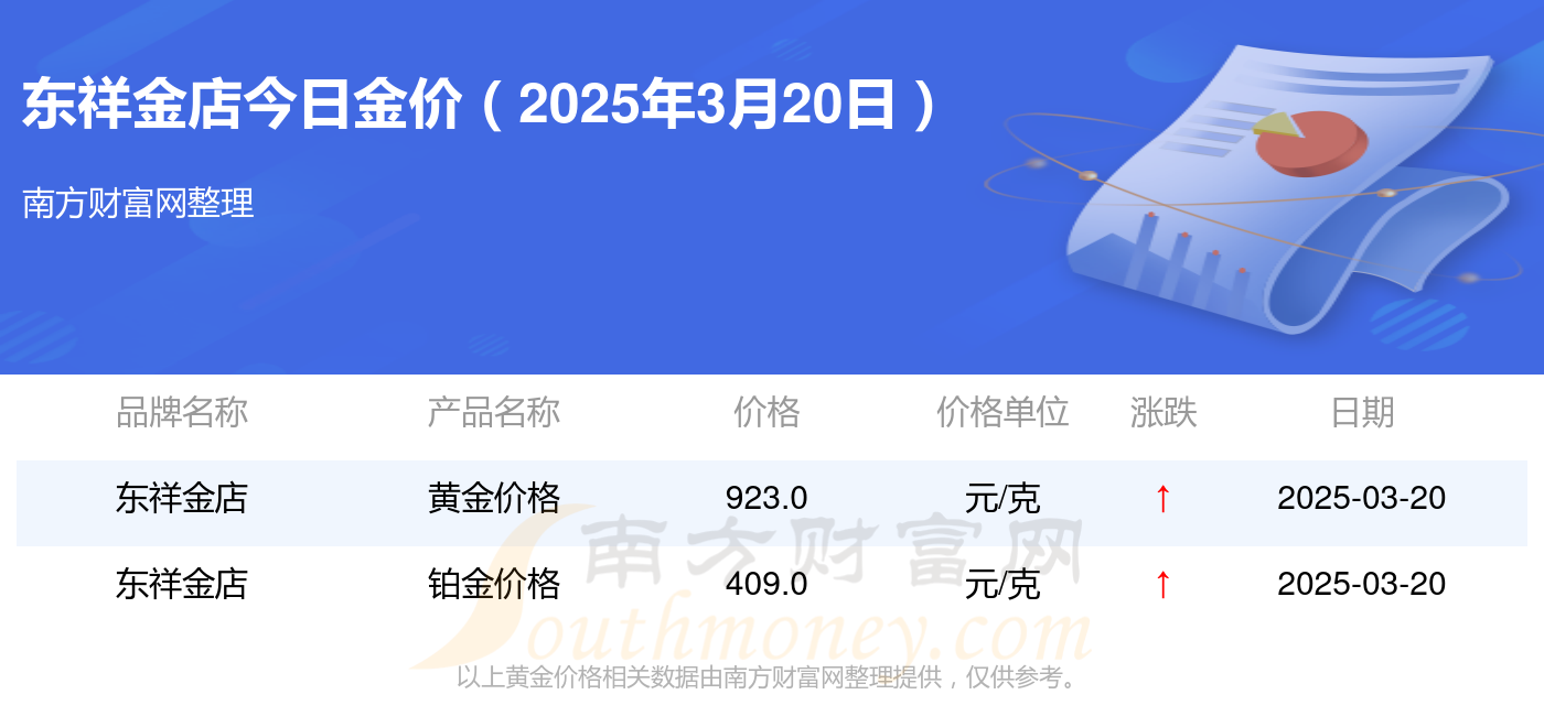 2025年3月20日今日泉州普厚板最新价格查询