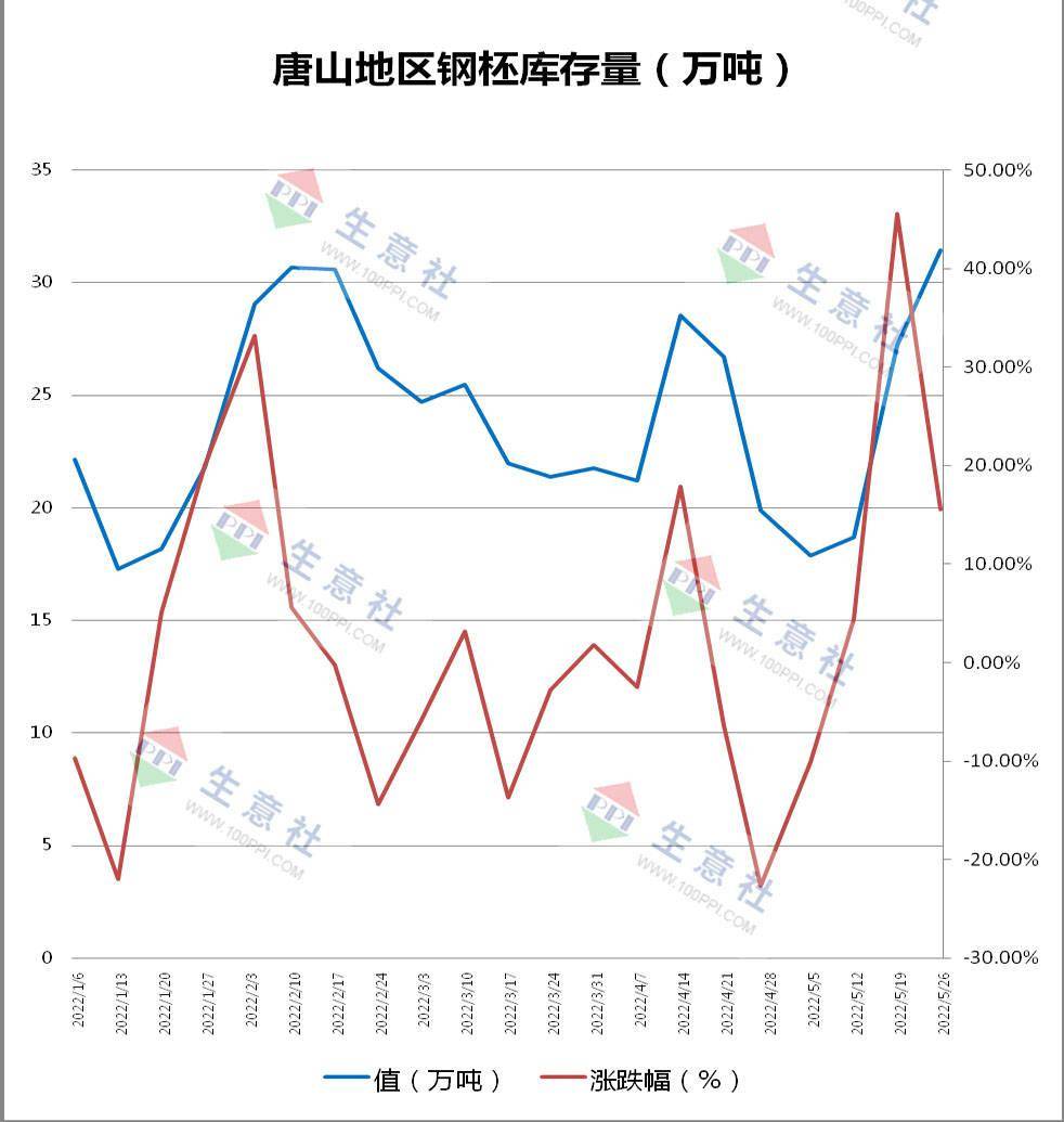 2025年3月20日泉州低合金厚板价格行情最新价格查询