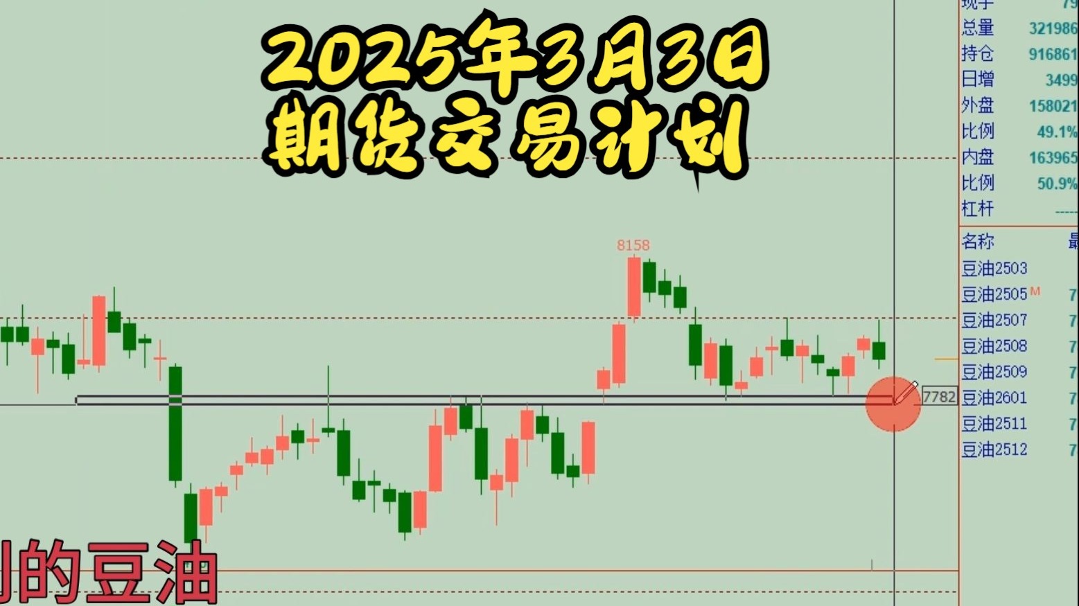 （2025年3月24日）今日螺纹钢期货价格行情查询
