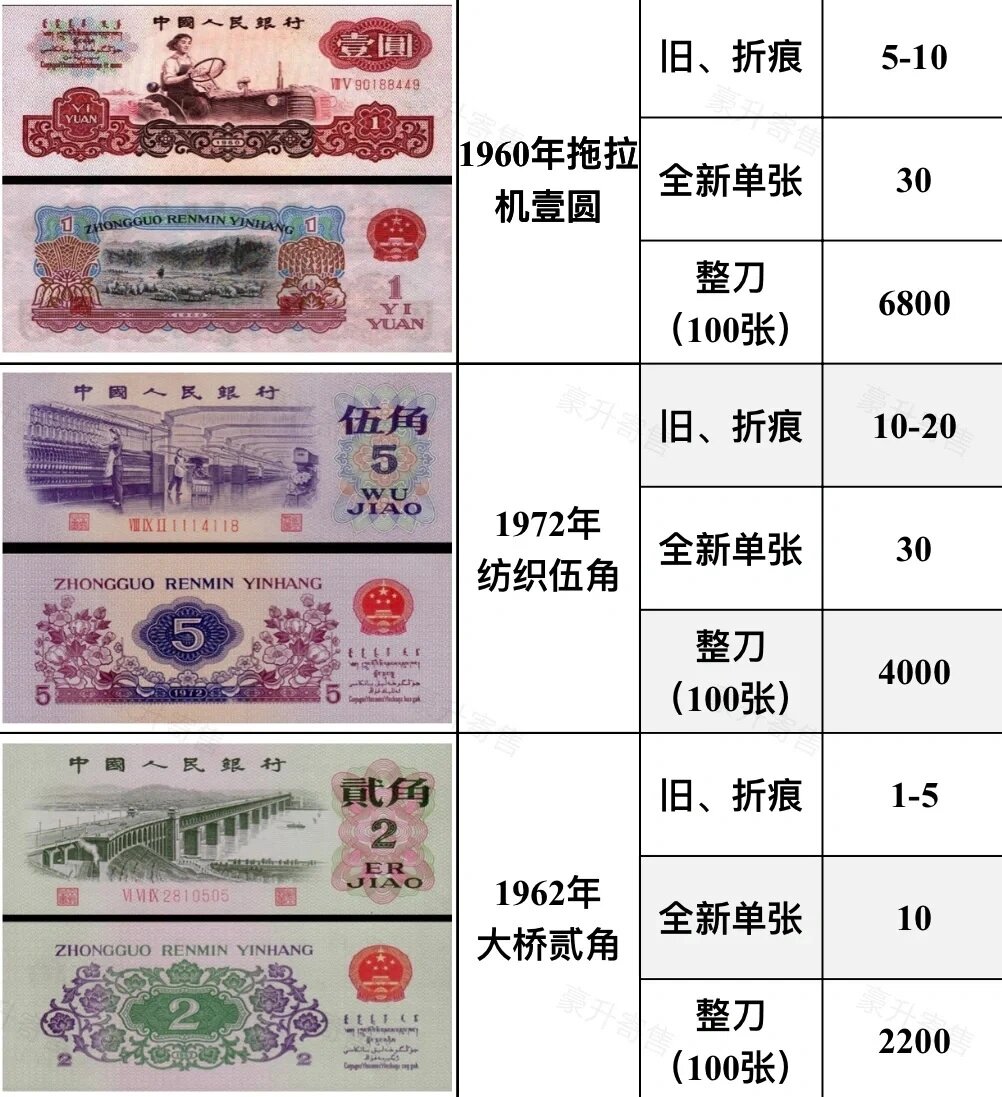 2025年3月24日天水盘螺价格行情最新价格查询