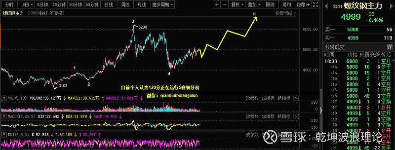 2025年3月25日宁德螺纹钢价格行情最新价格查询
