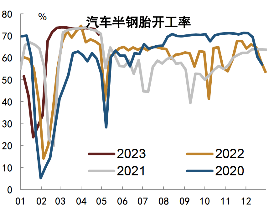 2025年3月27日今日铜价格多少钱一吨