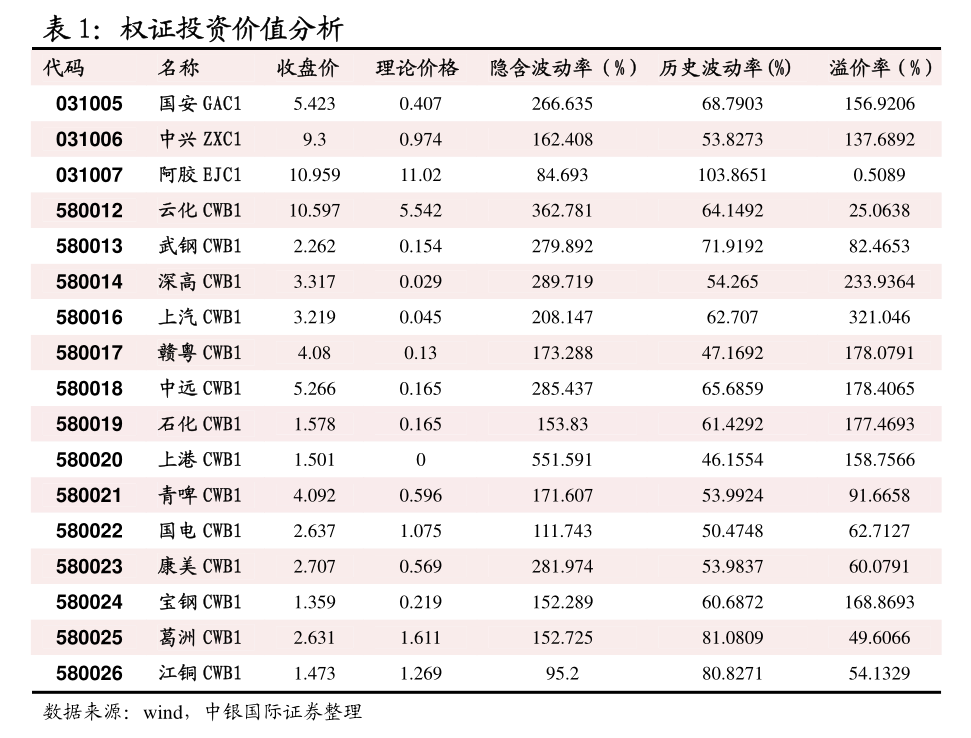 2025年3月27日今日铝价格最新报价
