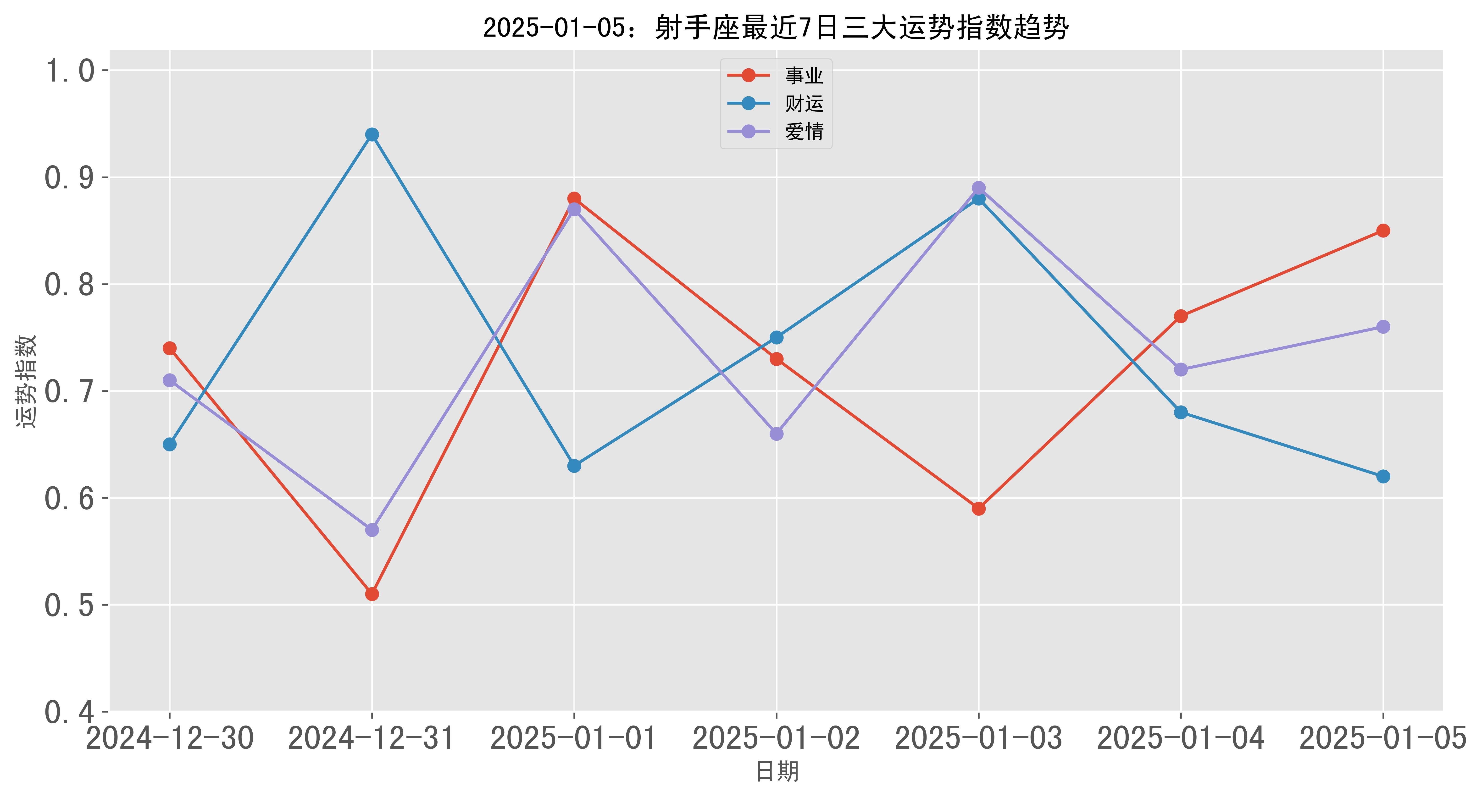 2025年3月27日今日铜价格多少钱一吨