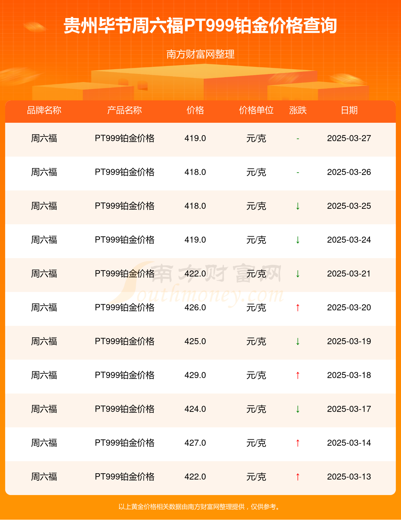 2025年3月27日今日福州造船板价格最新行情走势