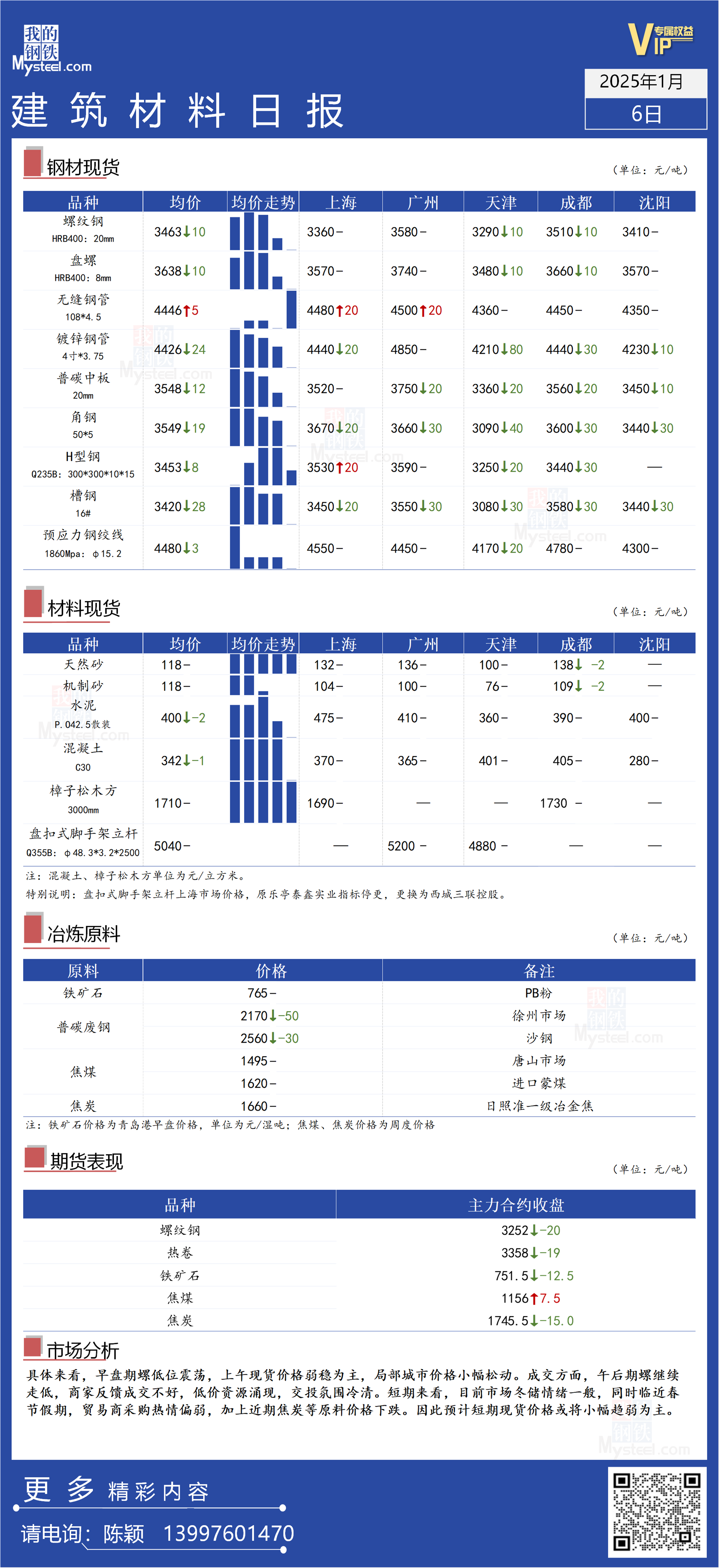 钢材：供需权重回升 钢价震荡运行