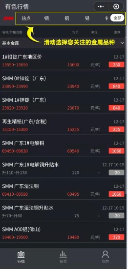 2025年3月31日沈阳螺旋管价格行情最新价格查询