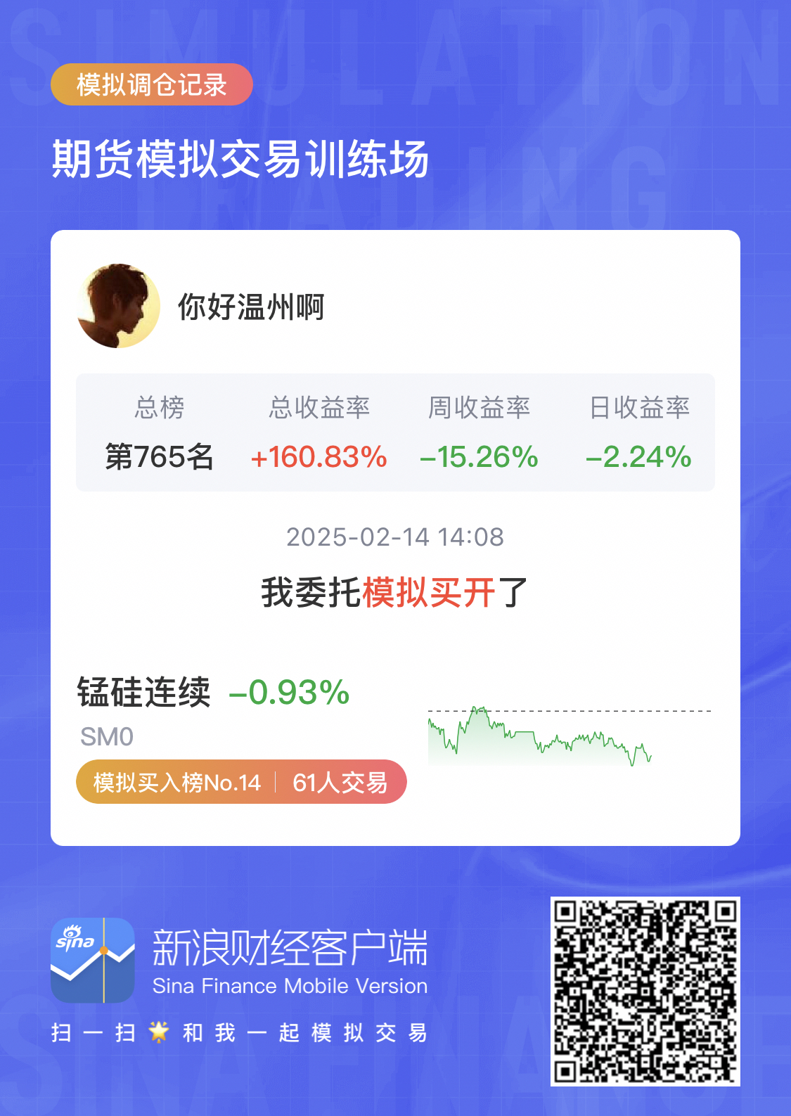 锰硅周产连续两周下降 期货价格弱势运行