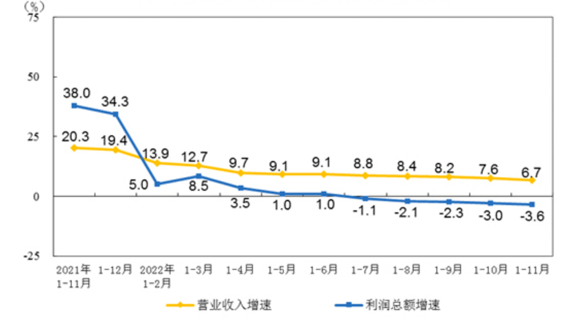 螺纹钢重心下移 钢材下游需求复苏节奏较为缓慢